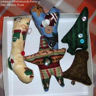 Ornamenti per l'albero di Natale, parte dietro